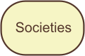 Society Links