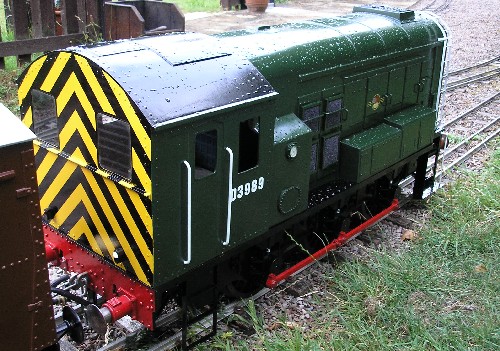 Class 08 Right Hand Side
